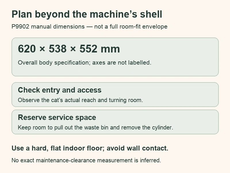 Original PuraMax 2 planning diagram with manual dimensions620×538×552mm and entry, waste-bin and cylinder-access checks