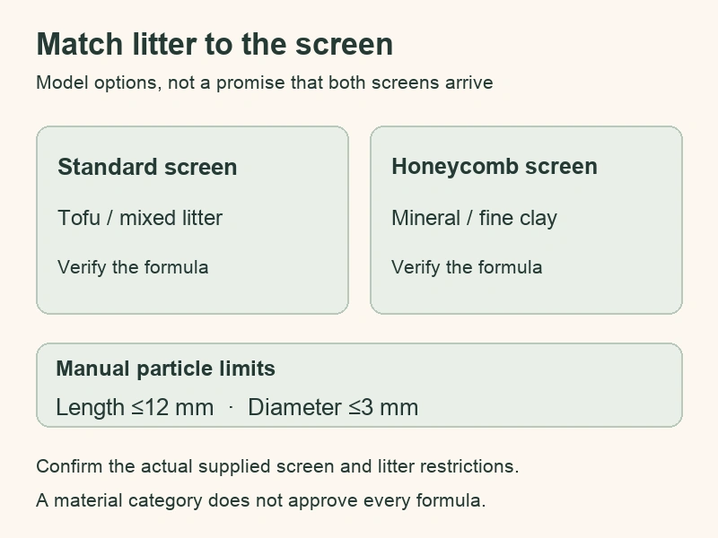 Original diagram of standard tofu-mixed and honeycomb mineral screen roles, with12mm length and3mm diameter manual particle limits